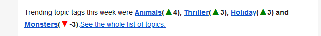 A picture of an example set of trending topic tags